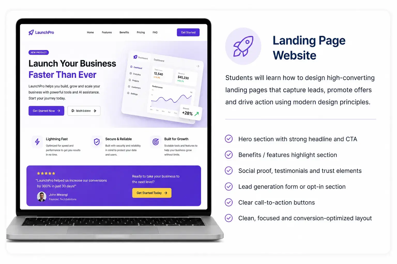 Landing page website project mockup